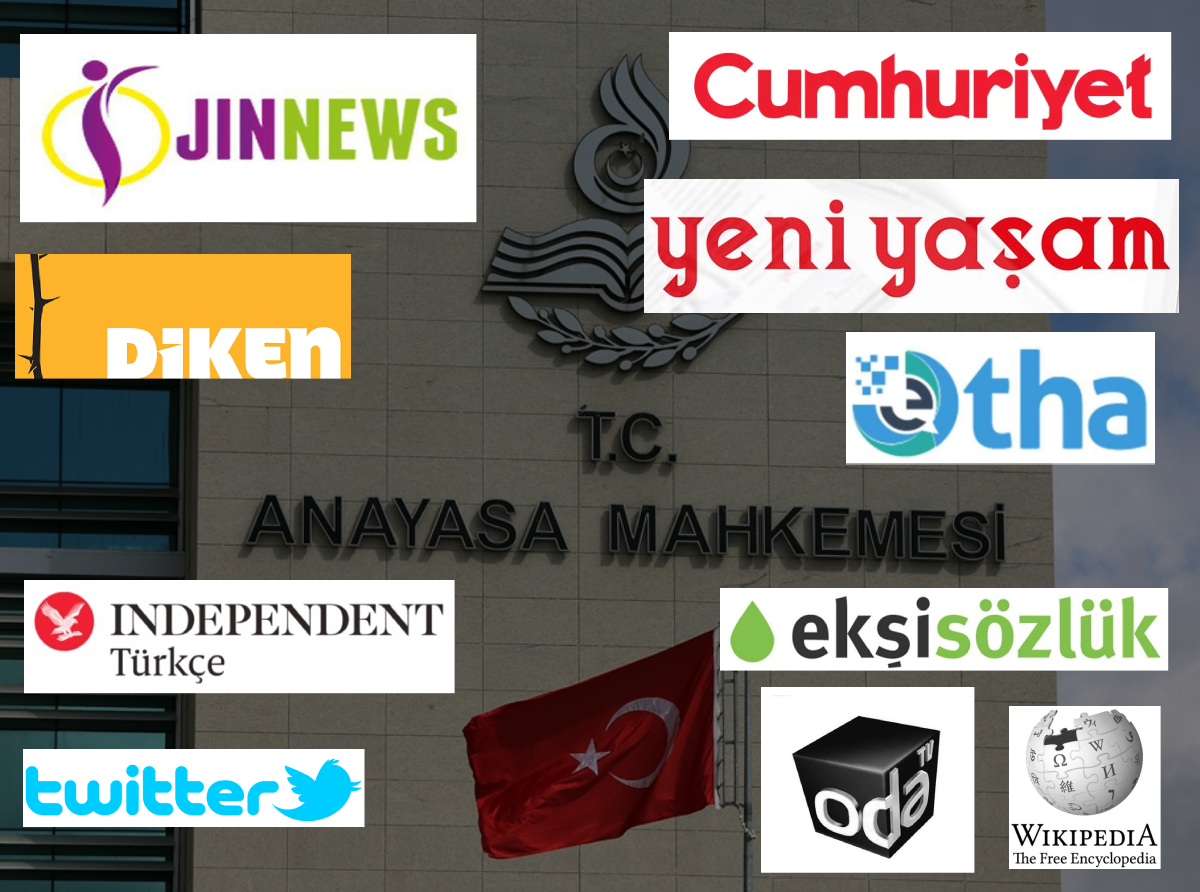 AYM'den erişim engeli kararları konusunda toplu karar: 'İfade özgürlüğü hakkının ihlalidir'