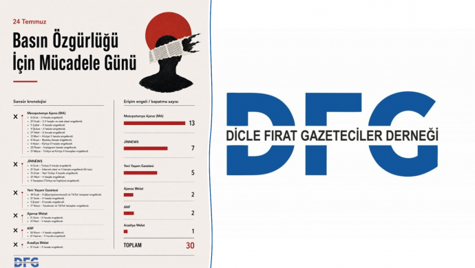 DFG: 24 Temmuz’u kutlamıyoruz, mücadeleye çağırıyoruz