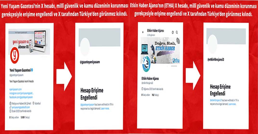 Yeni Yaşam gazetesi ve ETHA’nın X hesaplarına erişim engeli