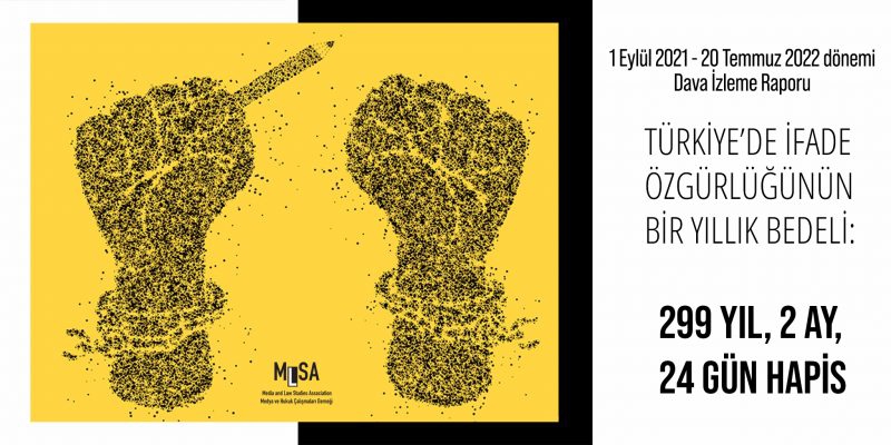 MLSA Yıllık Dava İzleme Raporu: ifade özgürlüğü davalarında 299 yıl hapis cezası verildi