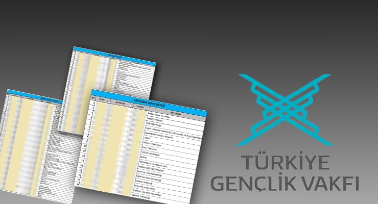 ‘TÜGVA belgeleri’ soruşturmasında iddianame hazır